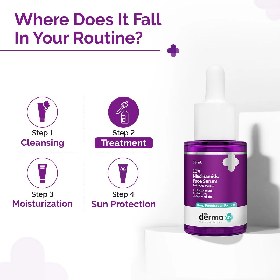 10% Niacinamide Face Serum with 2% Zinc PCA for Acne Marks - 30ml (Pack Of 2) - Image 4