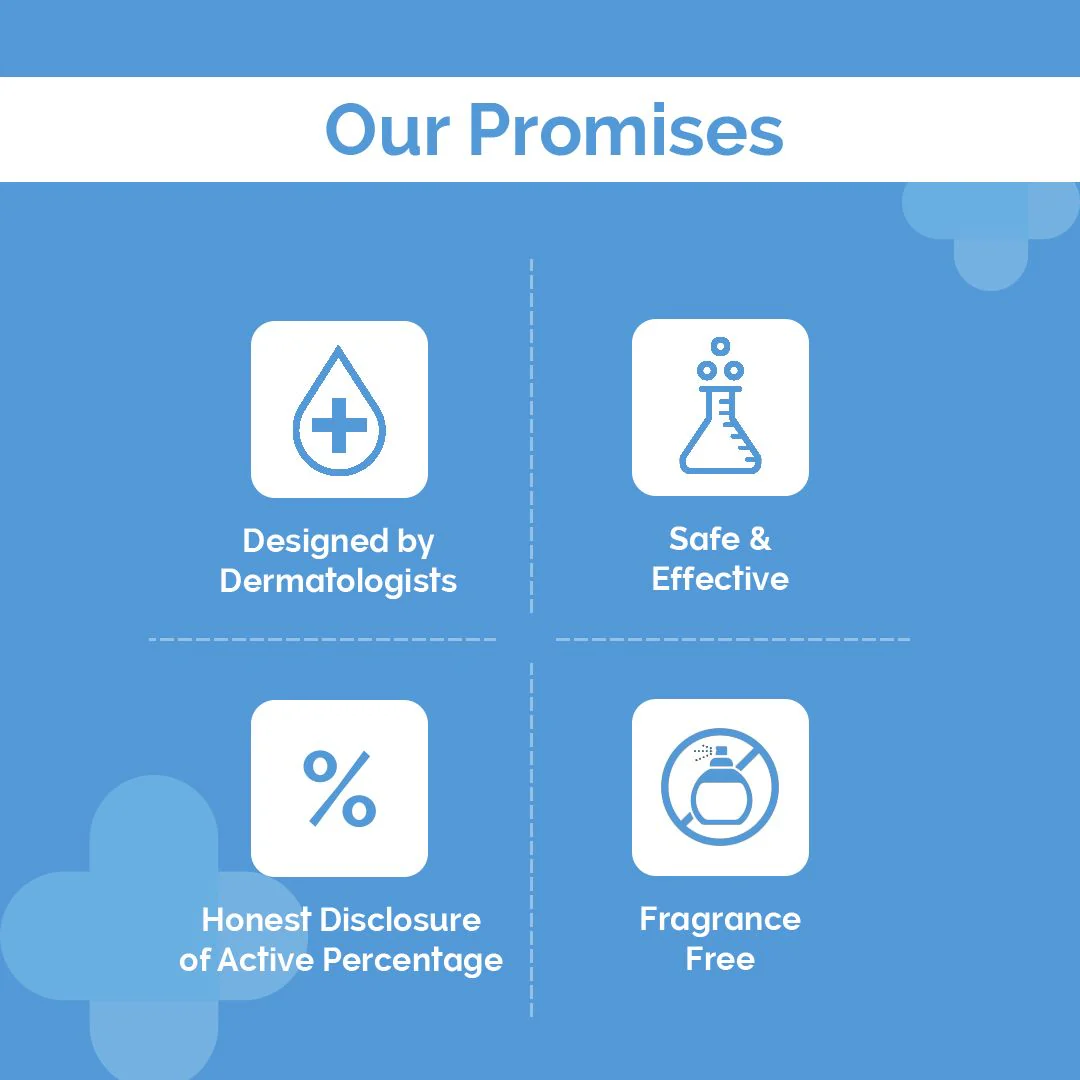 2% Sali-Cinamide Anti-Acne Face Wash with 2% Salicylic Acid & 2% Niacinamide - 150ml - Image 8