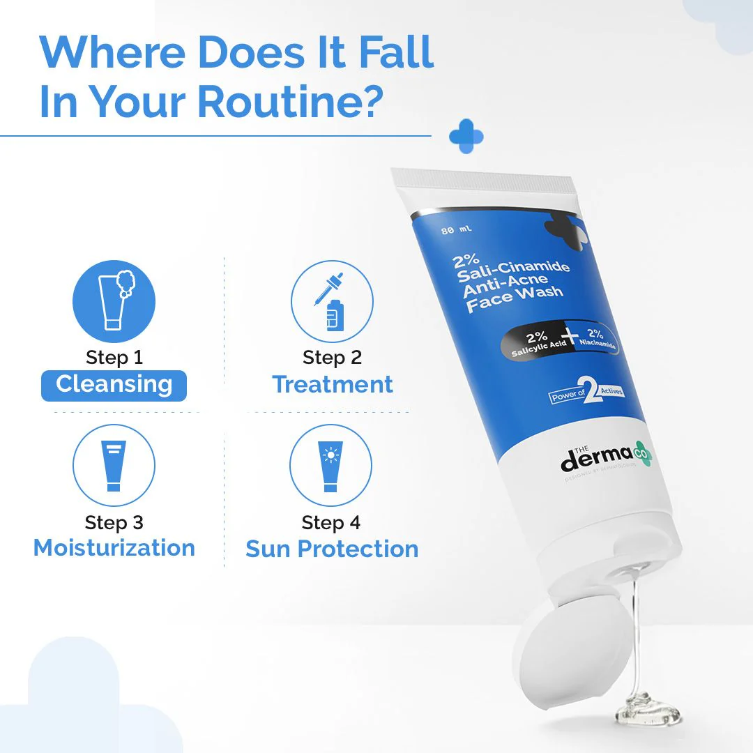 2% Sali-Cinamide Anti-Acne Face Wash with 2% Salicylic Acid & 2% Niacinamide - 80ml - Image 4