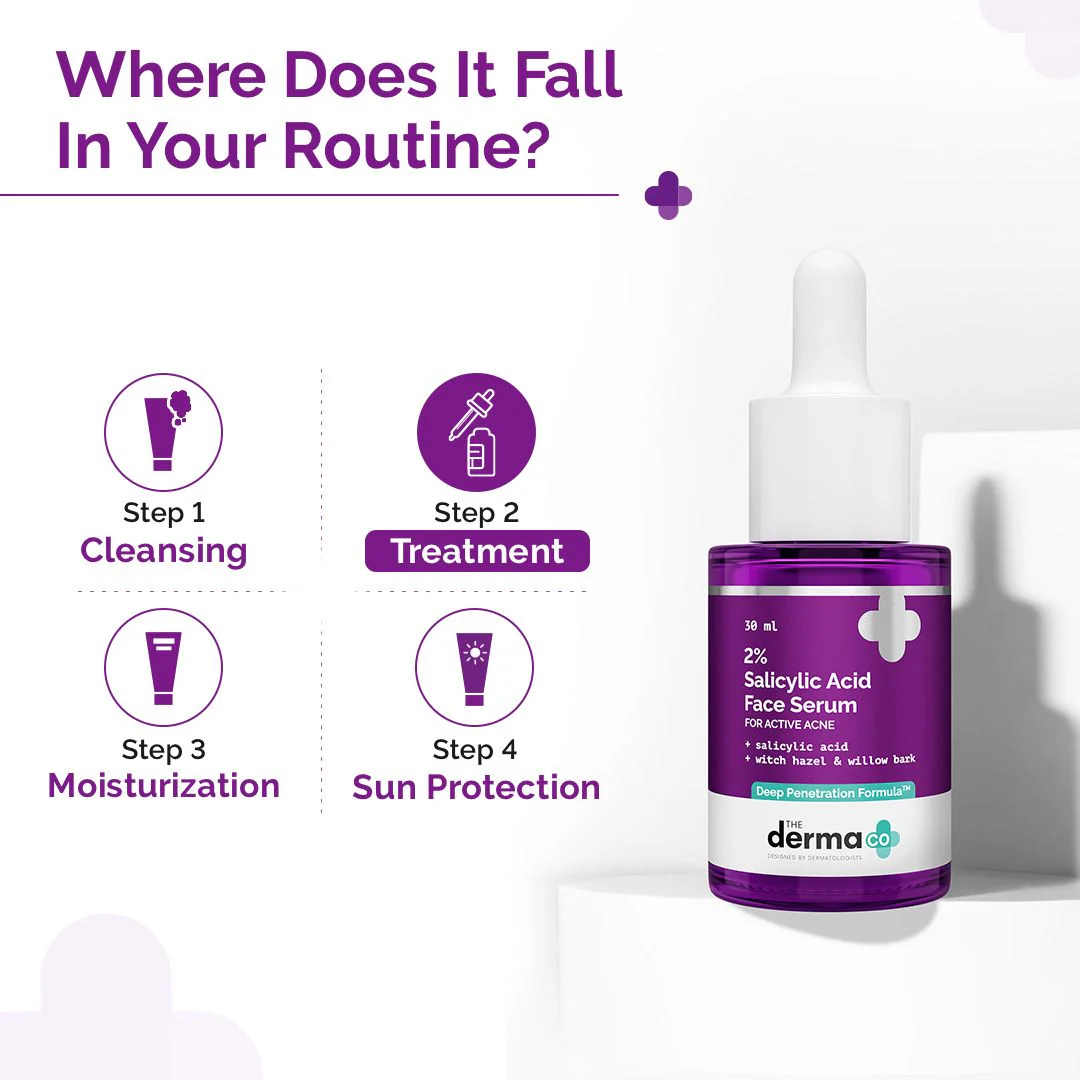 2% Salicylic Acid Face Serum for Active Acne - 30ml - Image 6