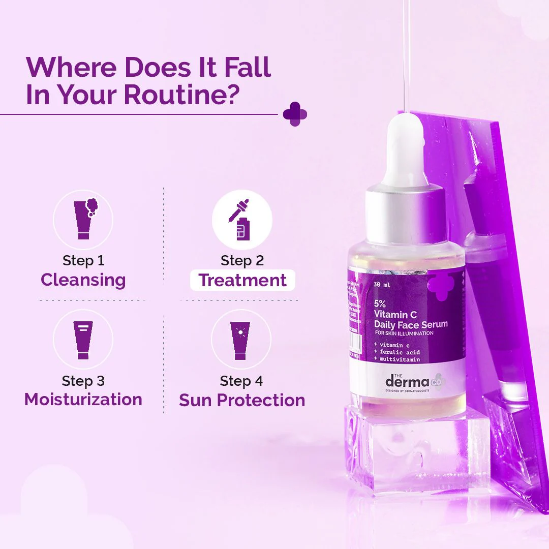 5% Vitamin C Daily Face Serum with Ferulic Acid & Multivitamin - 30ml - Image 4