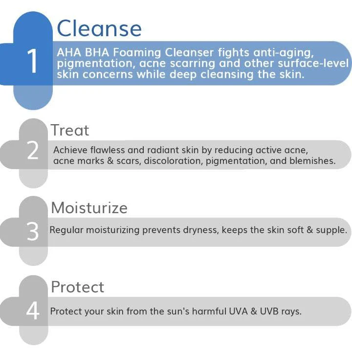 3% AHA+BHA Foaming Daily Face Wash 100ml - Image 3