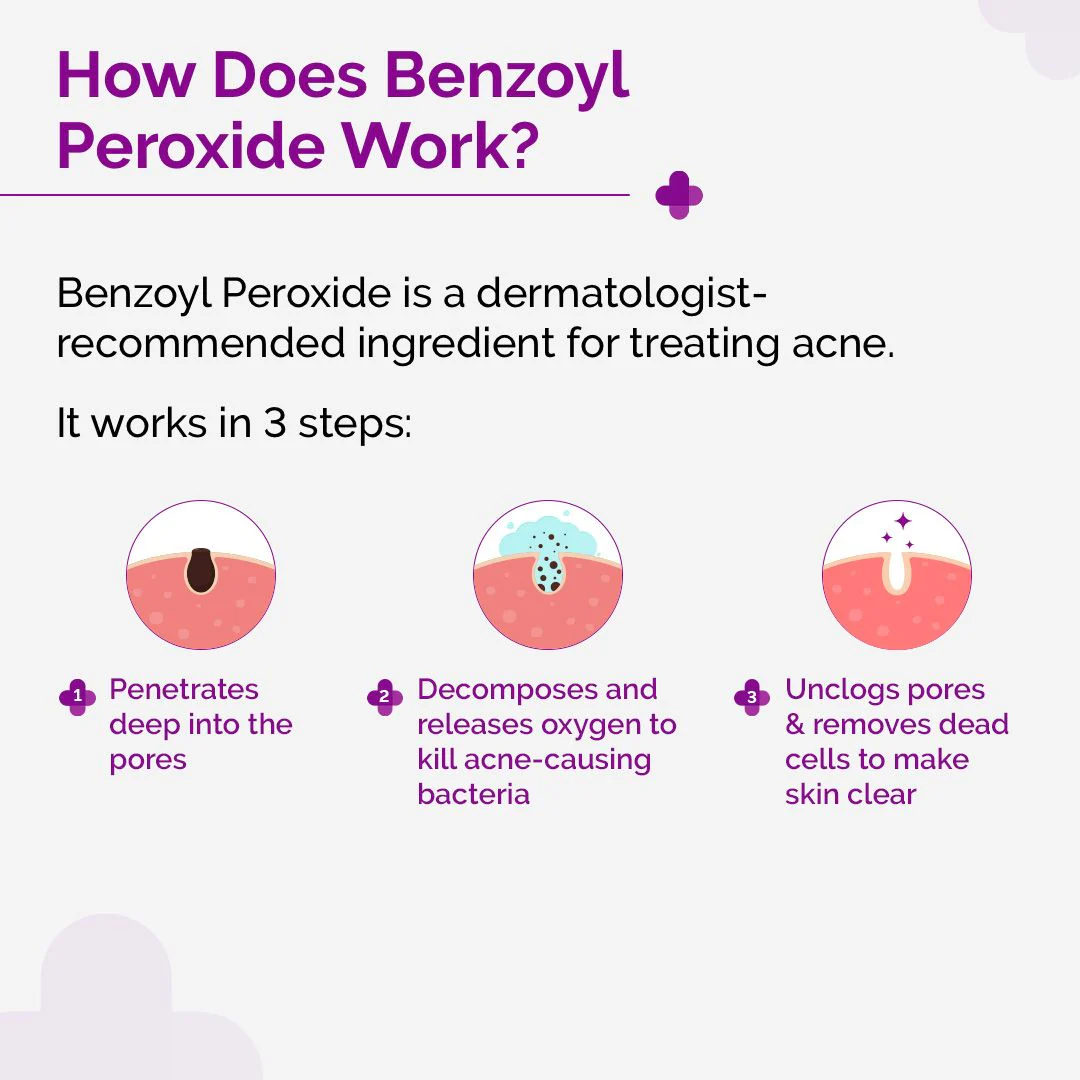 2.5% Benzoyl Peroxide Spot Corrector - 15g - Image 5