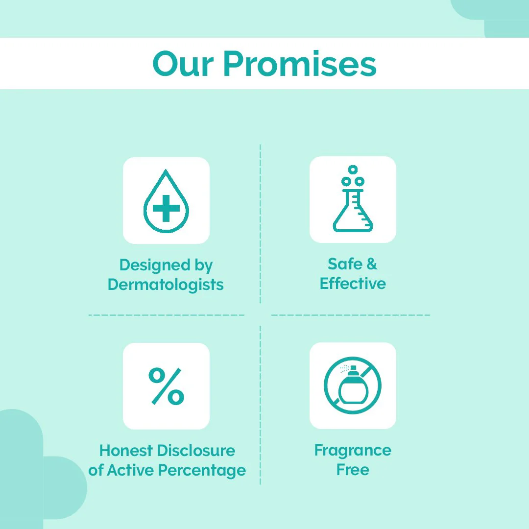 Sali-Cinamide Anti-Acne Combo - Image 7